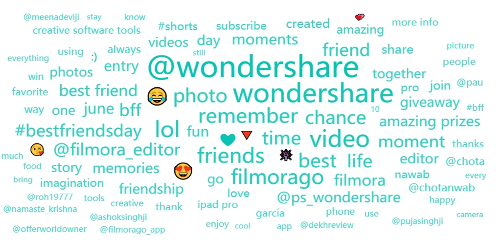 BFF%E9%99%90%E5%AE%9A%E7%89%B9%E6%95%88%E5%8C%854