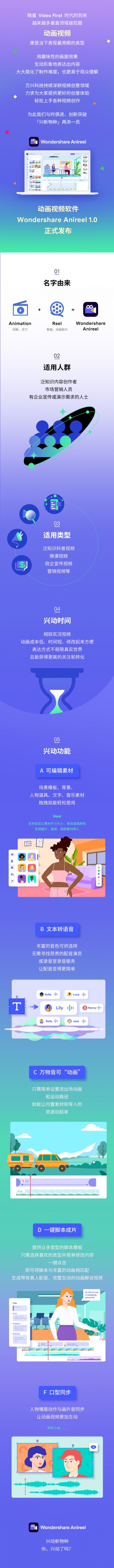 wondershare%20Anireel%E7%AB%96%E7%89%88%E9%95%BF%E5%9B%BE